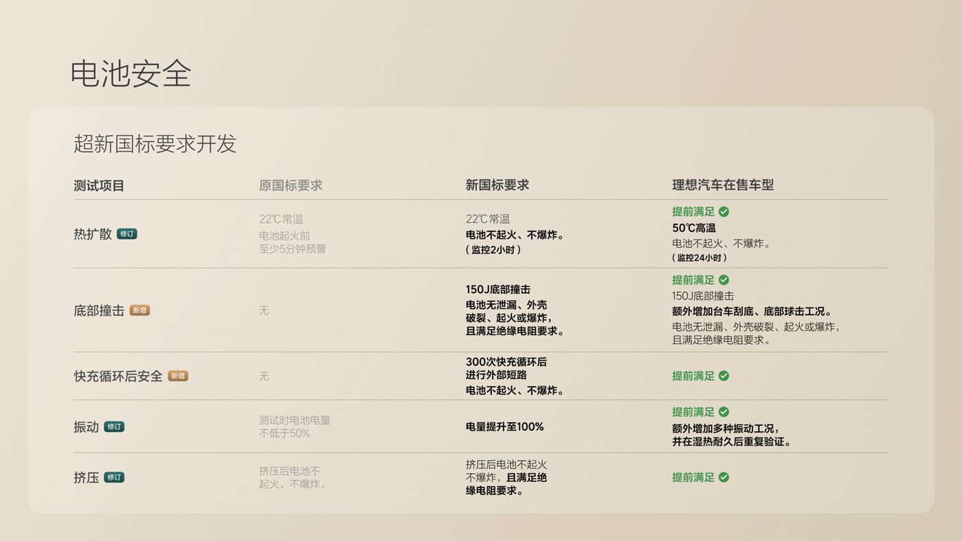 250729_BBIN·宝盈集团i8发布会_16比9_final.078.jpg 250729_BBIN·宝盈集团i8发布会_16比9_final.078.jpg